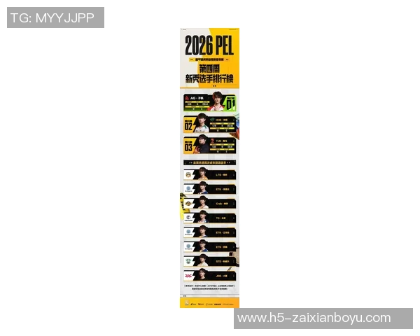 2026年3月份新闻和平精英赛事实力评估权威发布全面解读比赛经验与选手排名